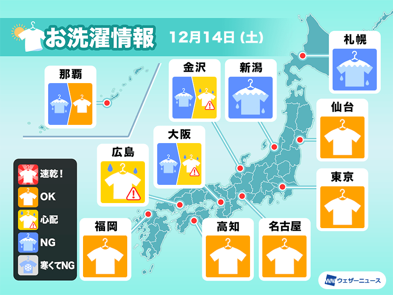 12月14日(土)の洗濯天気予報　太平洋側ほど&quot;OK&quot;も乾くの遅め