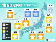 12月17日(火)の洗濯天気予報　太平洋側は外干しOK