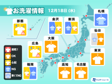 12月18日(水)の洗濯天気予報　太平洋側は外干しOK