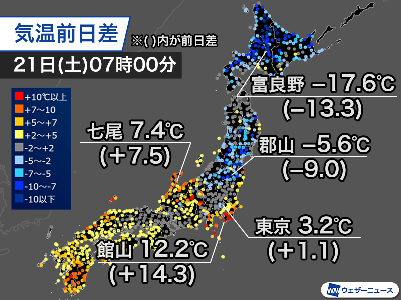 前日気温差は±10℃前後　東日本と西日本、北日本でわかれる