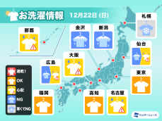 12月22日(日)の洗濯天気予報　日差し届いてもにわか雨や雪が心配