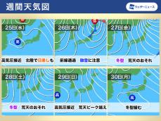 週後半は強い冬型の気圧配置に　仕事納めは荒天のおそれ