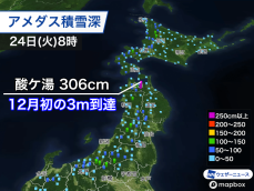 青森・酸ケ湯は12月として初の積雪3m　昼過ぎにかけて大雪に注意