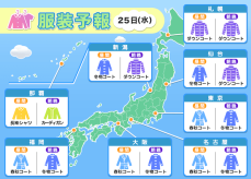 12月25日(水)　各地の気温変化と最適な服装