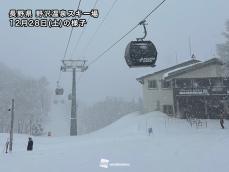 年末年始スキー場の天気・積雪　大晦日は荒天おそれ　初滑りは30日(月)か年始がオススメ