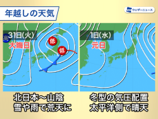 年を跨ぐように低気圧が通過　年明けは冬型の気圧配置に