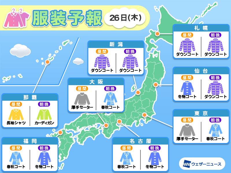 12月26日(木)　各地の気温変化と最適な服装