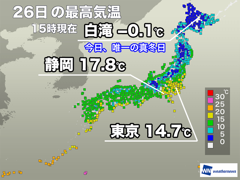 関東は気温上昇　北日本も寒さ和らぐ　明日は全国的に寒さ戻る