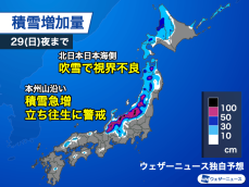 明日から年末の帰省ラッシュ　冬型気圧配置で日本海側は大雪や吹雪に