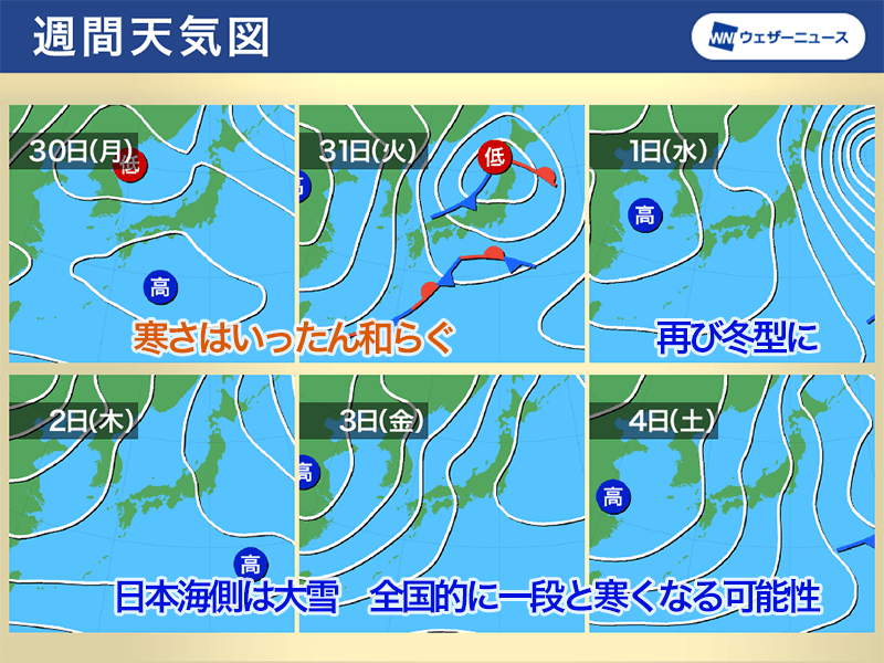 年明けは再び寒気が南下　日本海側は雪が強まるおそれ