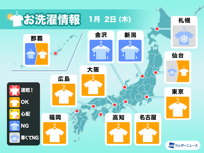 1月2日(木)の洗濯天気予報　関東以西の太平洋側は洗濯日和