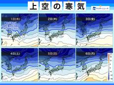 年明けは冬型の気圧配置が続く Uターンは大雪に要注意