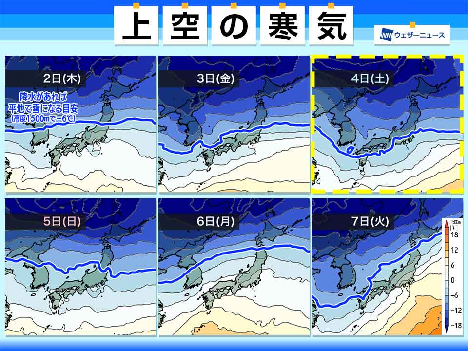 雪や風はUターンラッシュの4日頃ピーク　6日の仕事始めには低気圧が接近