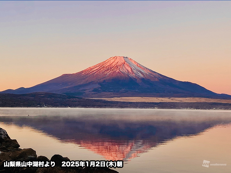 初夢で見てみたい魅惑の富士