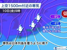 週後半は日本海側で大雪警戒　九州北部や濃尾平野でも雪の可能性