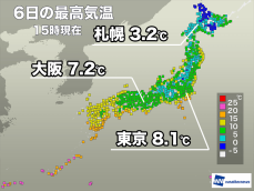 明日は西日本は真冬らしい寒さに　関東は日差しに温もり