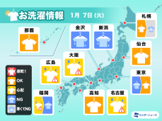 1月7日(火)の洗濯天気予報　関東など太平洋側も空の変化にご用心