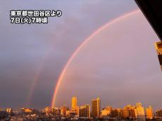 東京23区などで大きな朝虹が見える　関東では朝のうちは雨が残る