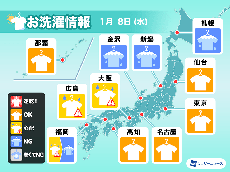 1月8日(水)の洗濯天気予報　晴れても低温　厚手の洗濯物は乾きにくい