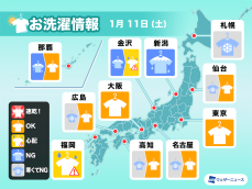 1月11日(土)の洗濯天気予報　太平洋側は日差し届いて外干しＯＫ