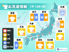 1月12日(日)の洗濯天気予報　連休2日目は外干し不安な空