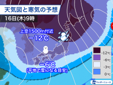 15日(水)頃から冬型が強まる　寒気強く日本海側は再び大雪に警戒