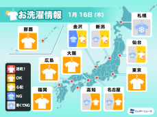 1月16日(木)の洗濯天気予報　北日本は一旦回復しても注意