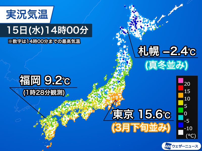 東京都心は25日ぶりに15℃超える　北日本や日本海側は真冬の寒さ