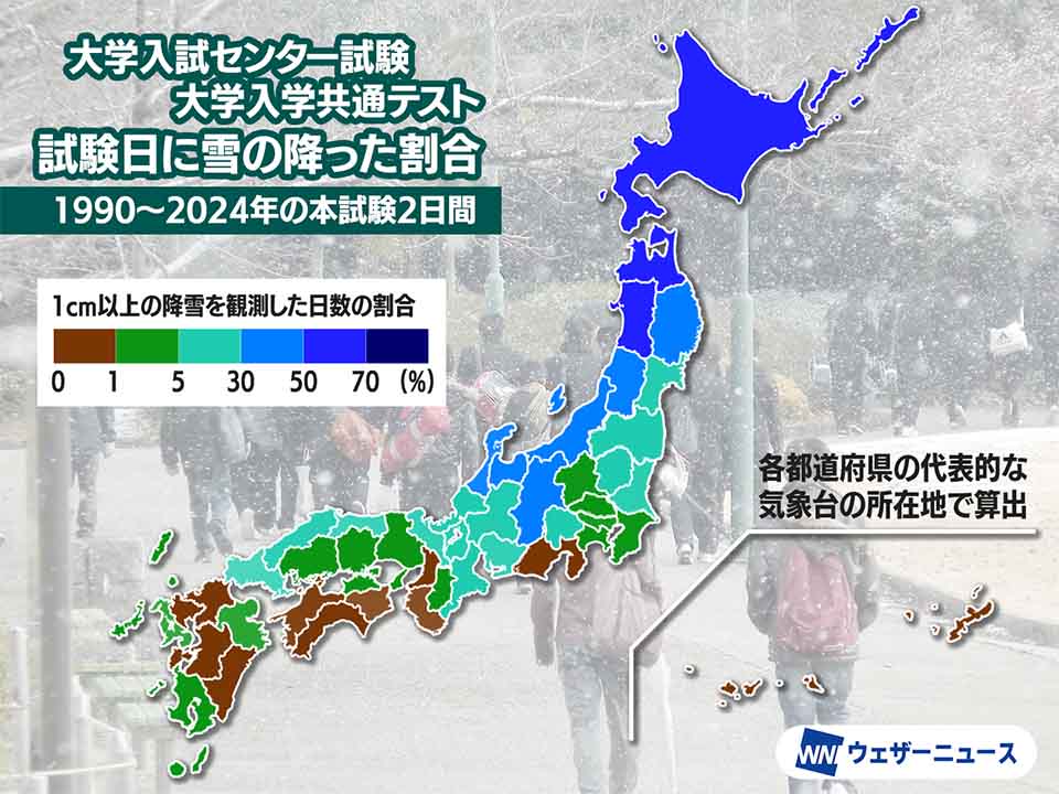 試験日の雪統計、札幌や青森は60%超　今年の共通テストは例年になく穏やか？