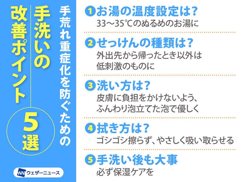 冬の手荒れを防ぐには？ 手を洗う際の5つの改善ポイント