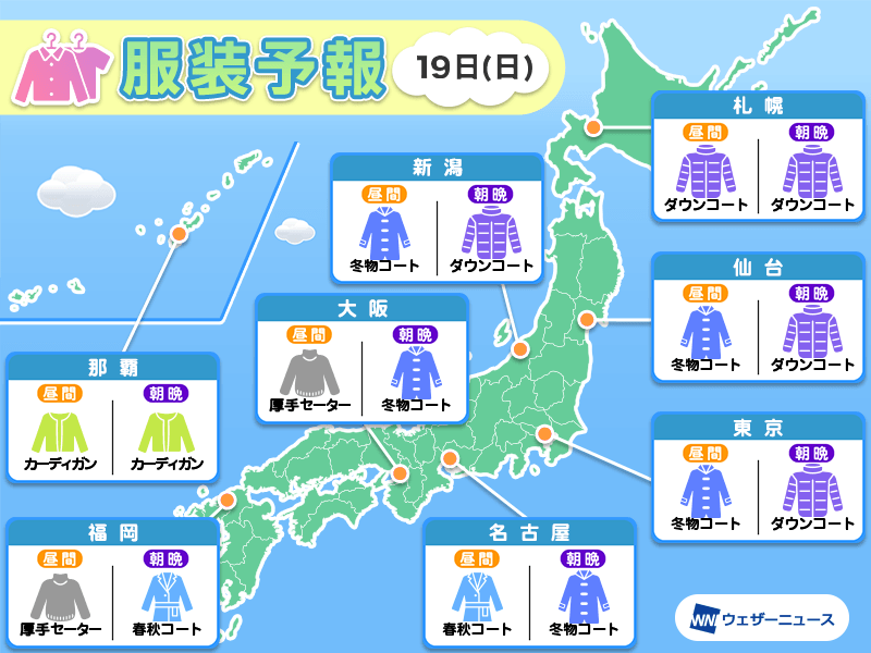 1月19日(日)　各地の気温変化と最適な服装