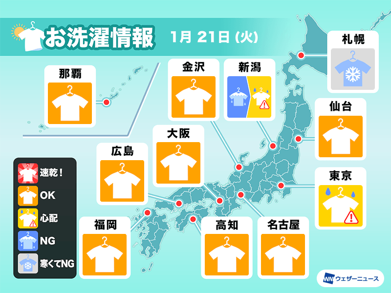 1月21日(火)の洗濯天気予報　関東や北陸・山陰などは部屋干しが安心