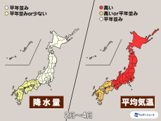 気象庁3か月予報　3月以降は季節の歩み早い　春は高温傾向に