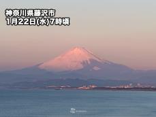 赤く染まる富士山　今日は関東もよく晴れる