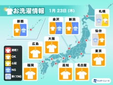 1月23日(木)の洗濯天気予報　関東以西は外干しOK　北は部屋干し続く