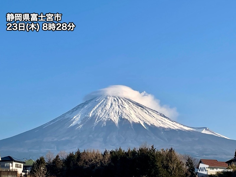 今朝は富士山に笠雲が発生　雪や雨の心配はなし