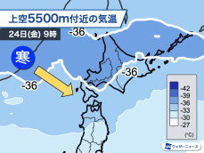 明日から土曜日は寒冷渦が通過　北日本や北陸は強い雪・雨に注意