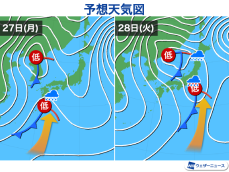 来週前半は全国的に雨の予想　多雪地域は融雪災害に注意