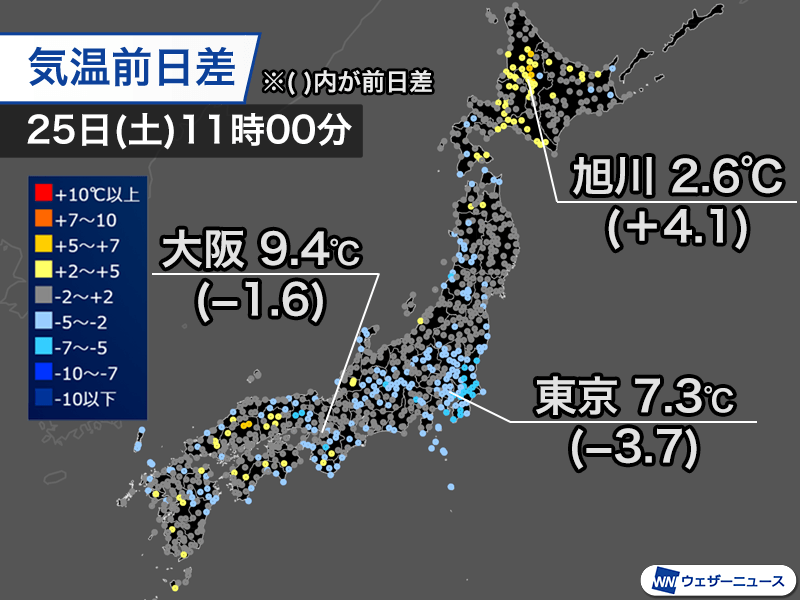 関東など昨日よりも気温低下　冬らしい寒さが戻る