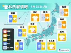 1月27日(月)の洗濯天気予報　西日本は外干し心配