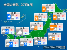 明日1月27日(月)の天気予報　西日本から東海は傘の出番　関東も夜遅くに雨