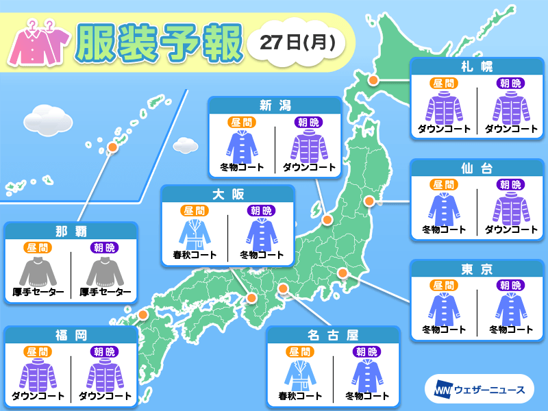 1月27日(月)　各地の気温変化と最適な服装