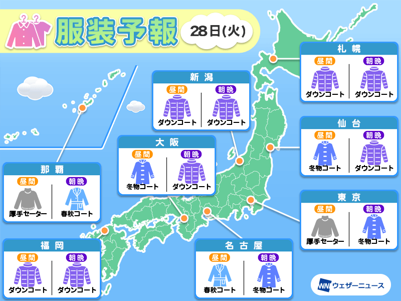 1月28日(火)　各地の気温変化と最適な服装