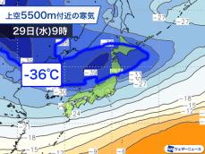 週中頃は強い冬型の気圧配置　北日本や北陸は大雪のおそれ