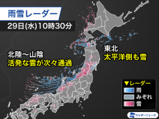 東北は太平洋側でも強い雪　北陸などは明日にかけて積雪増加続く