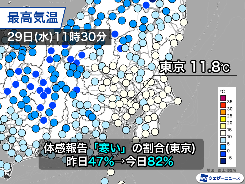 関東は午前中から10℃上回る　強い風で体感温度は大きく低下