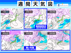 南岸低気圧のち寒波襲来　今週末から来週にかけての天気に要注意