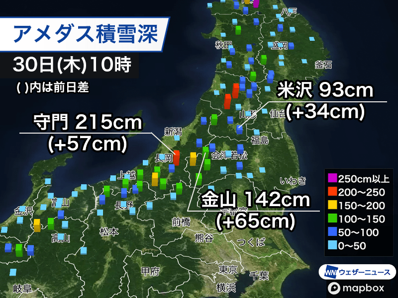 24時間で50cm以上の積雪増加　午後も雪が強く更に増えるおそれ