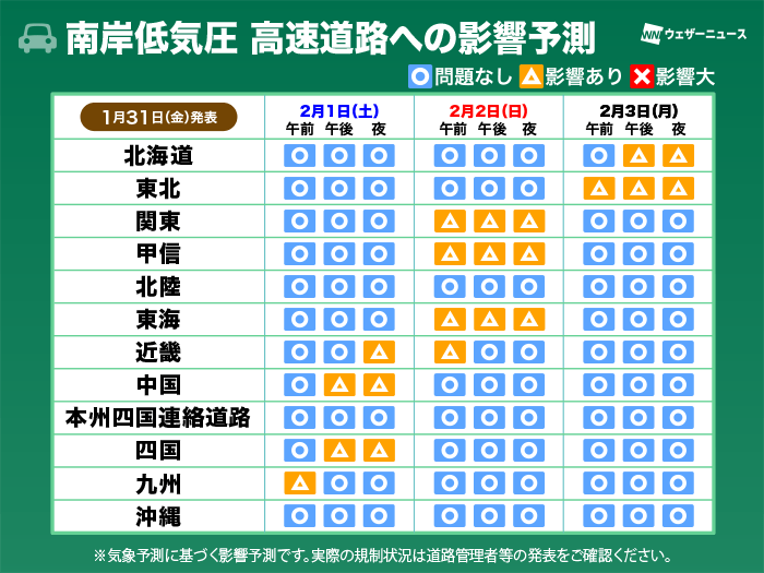 週末は南岸低気圧で関東甲信など雪に　交通機関への影響予測（1月31日更新）