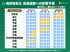 週末は南岸低気圧で関東甲信など雪に　交通機関への影響予測（1月31日更新）